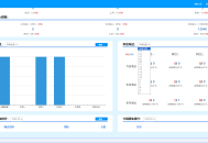 驾校培训办公管理系统 专属驾校的OA系统 驾培管理行业